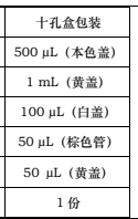 2022101209504637125