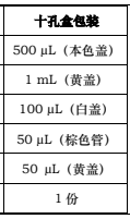 2022101310055832126