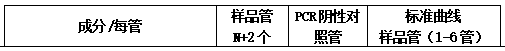 2022101409090535072