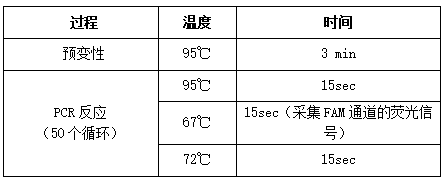 2022101409301141187