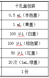 2022101709360289240
