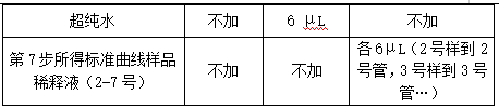 2022101804570858929