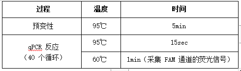 2022101909045561846