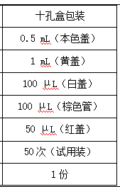 2022101910110256510