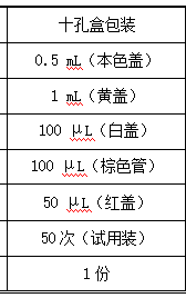 2022101910155669048