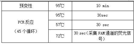 2022102004403260130